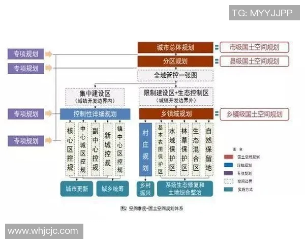 探索北京足球明星公园的最佳位置与交通指南
