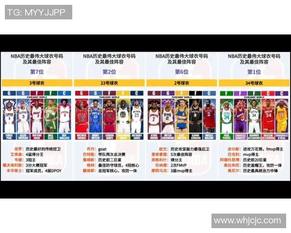 篮球巨星的传奇球衣背后故事与历史意义探讨